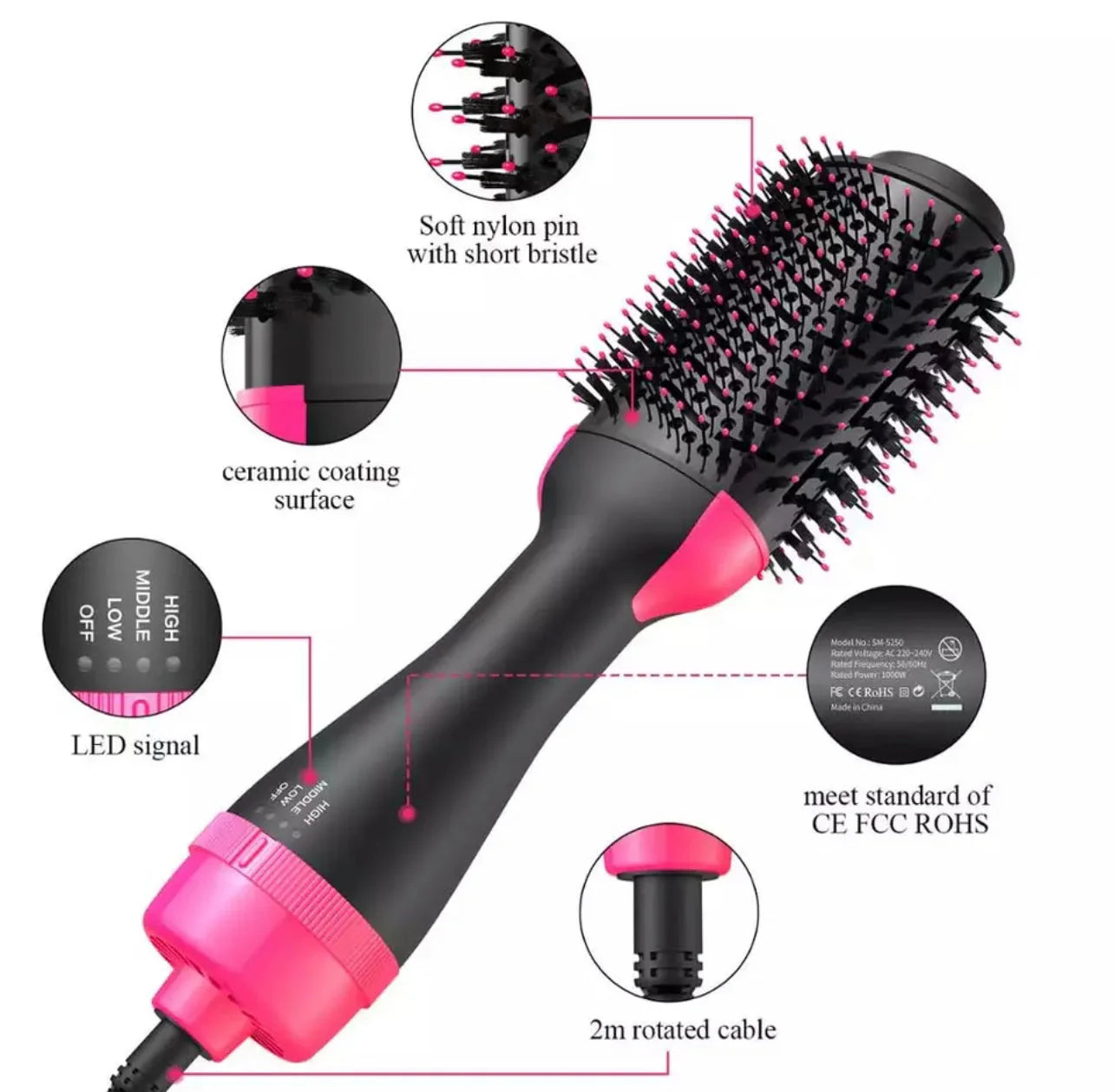 🔥 One Step 3-in-1 Hair Styling Dryer 💁‍♀️✨ | Dry, Straight & Curl